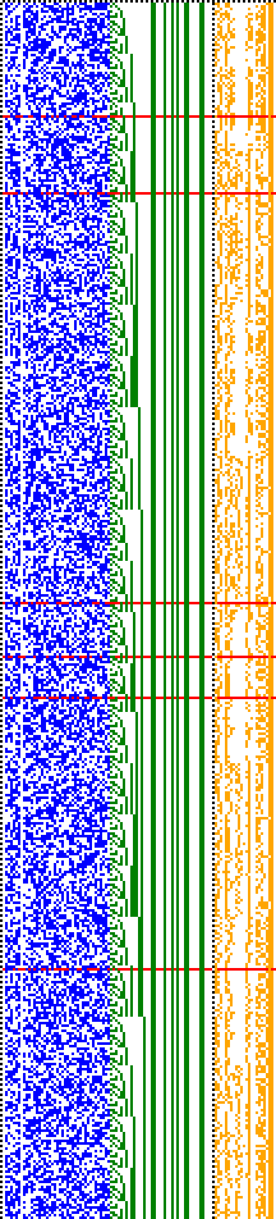 Bild: Logdateigrafik