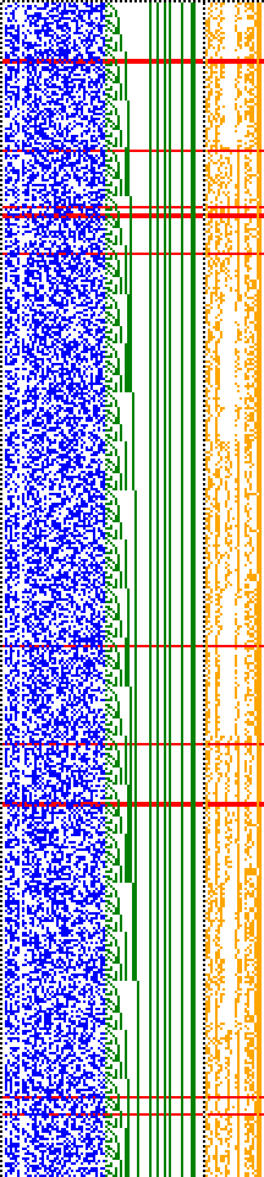 Bild: Logdateigrafik