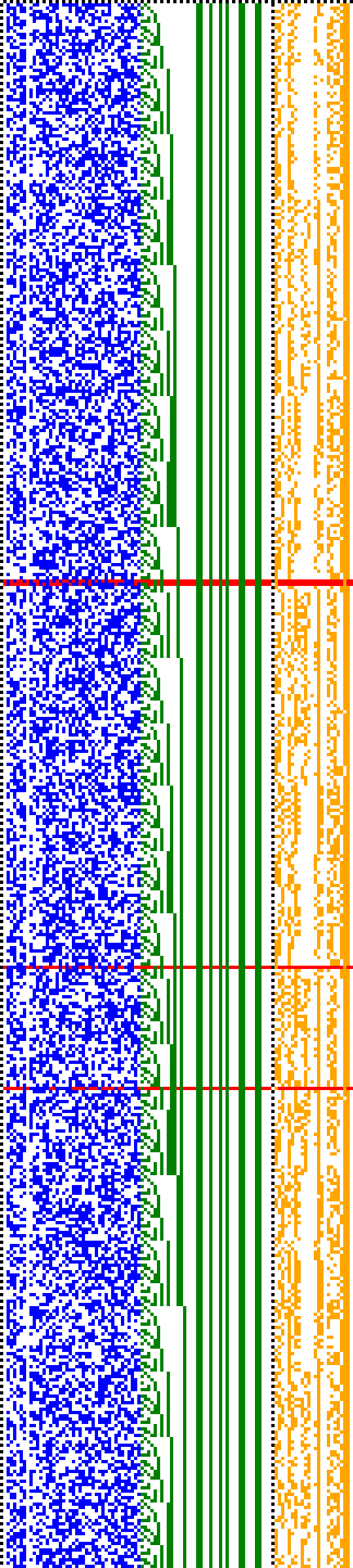 Bild: Logdateigrafik