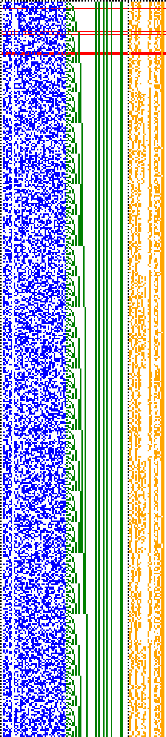 Bild: Logdateigrafik
