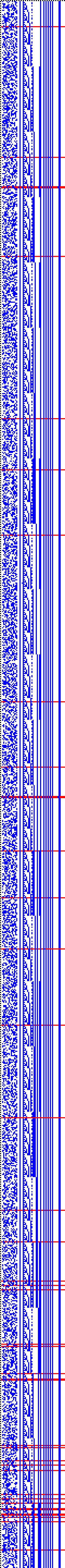 Bild: Logdateigrafik