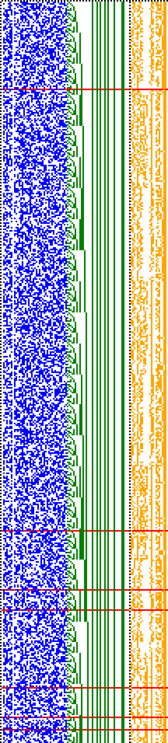 Bild: Logdateigrafik