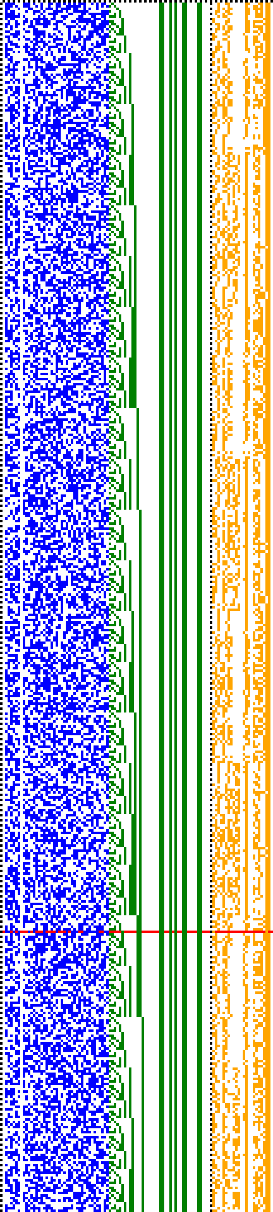 Bild: Logdateigrafik