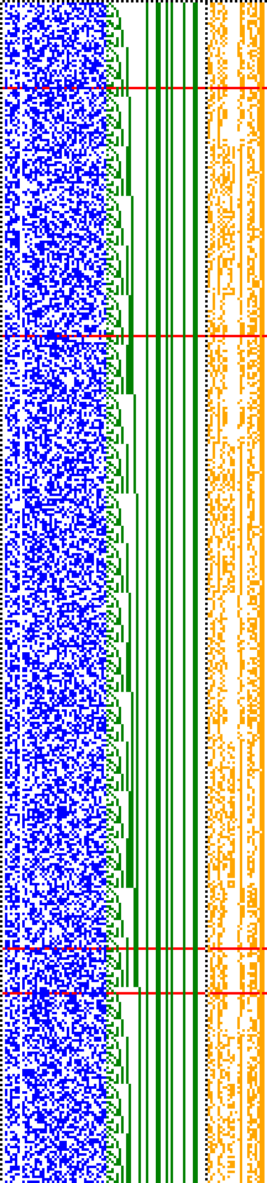 Bild: Logdateigrafik