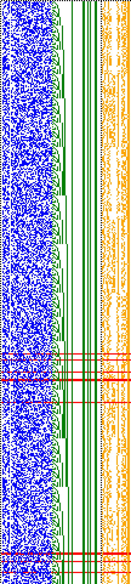 Bild: Logdateigrafik
