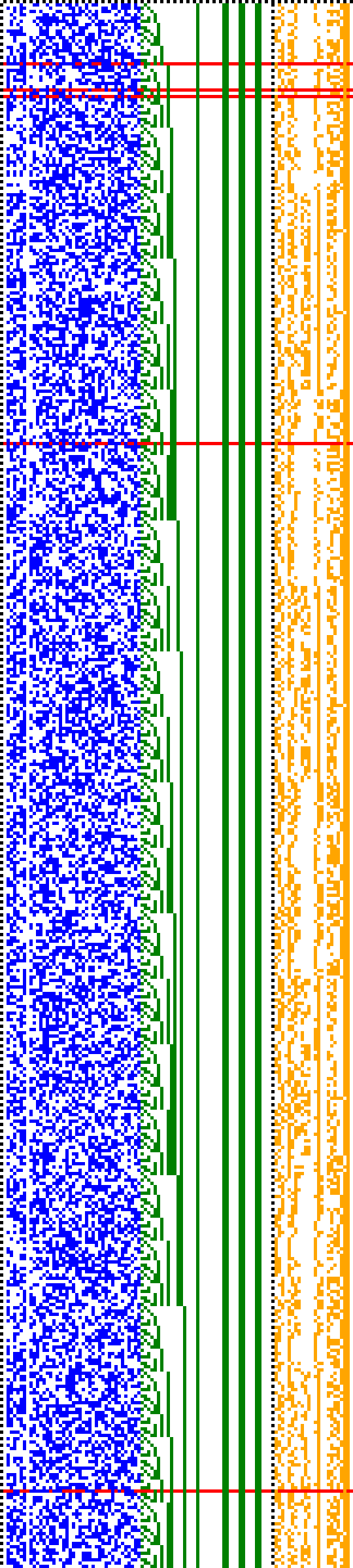 Bild: Logdateigrafik