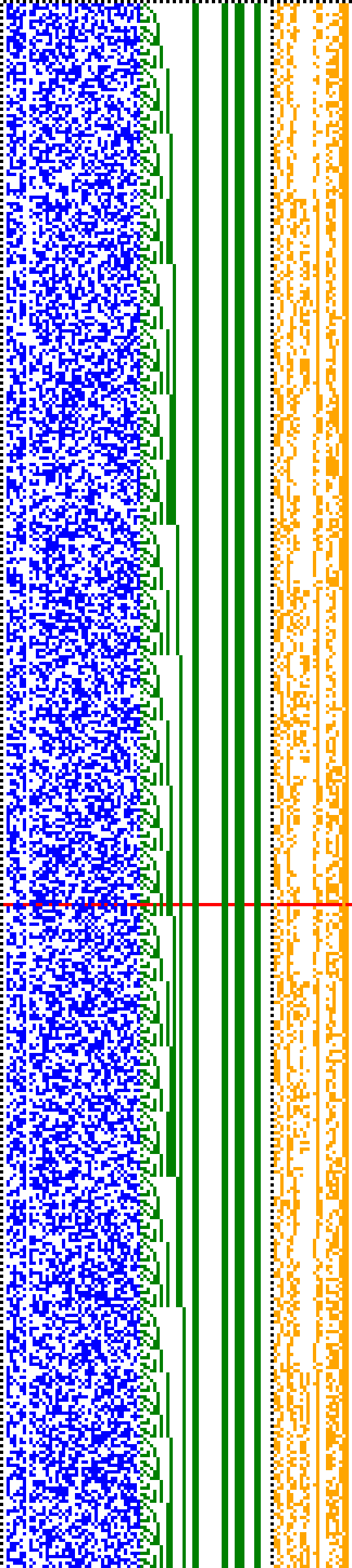 Bild: Logdateigrafik