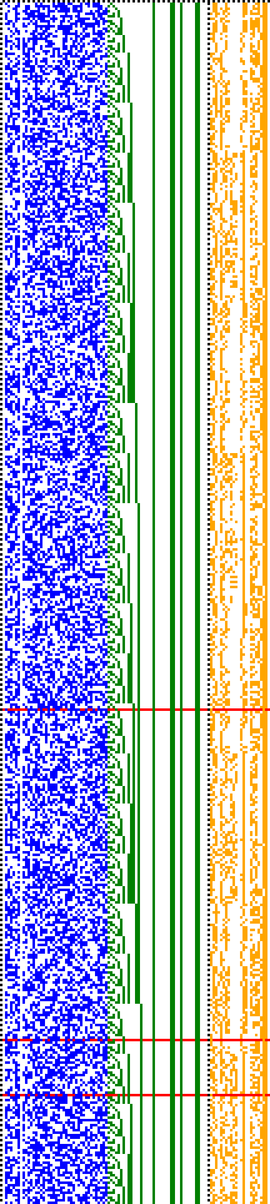 Bild: Logdateigrafik