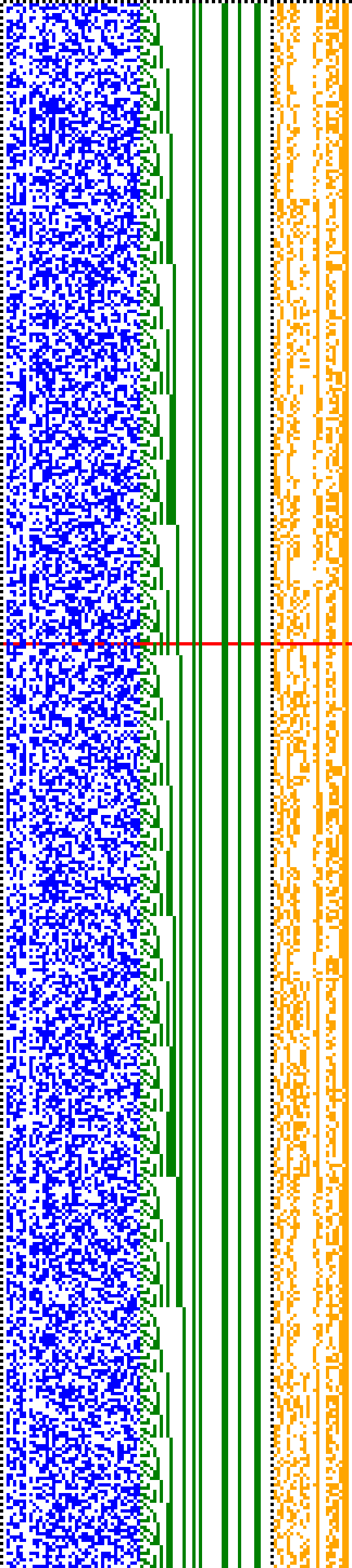 Bild: Logdateigrafik