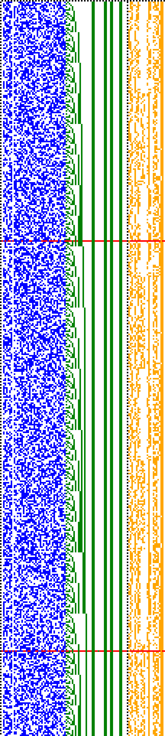 Bild: Logdateigrafik