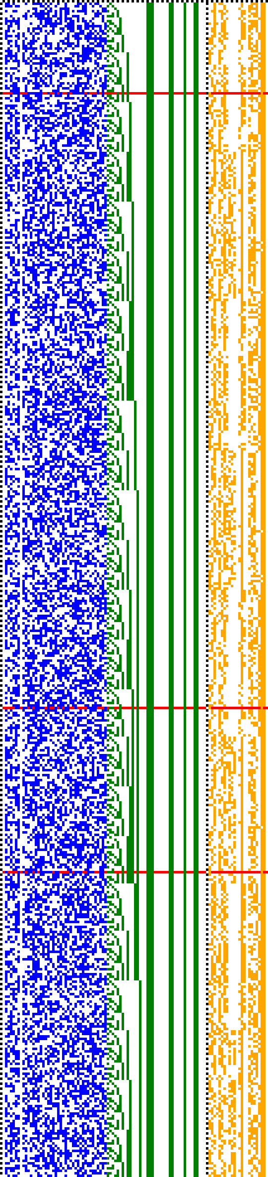 Bild: Logdateigrafik