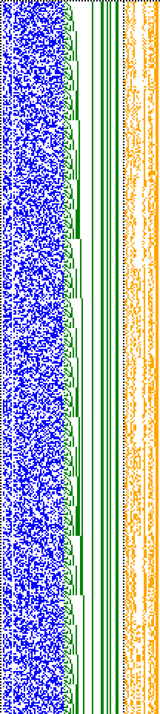 Bild: Logdateigrafik