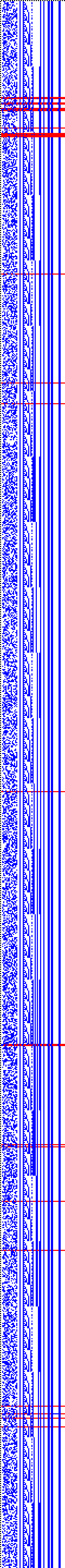 Bild: Logdateigrafik
