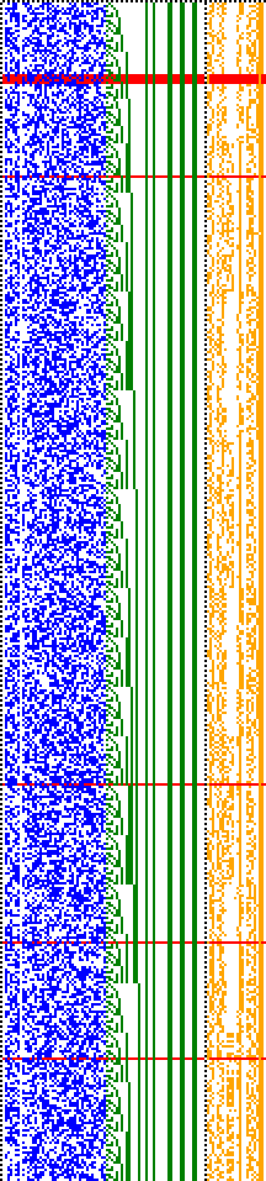 Bild: Logdateigrafik