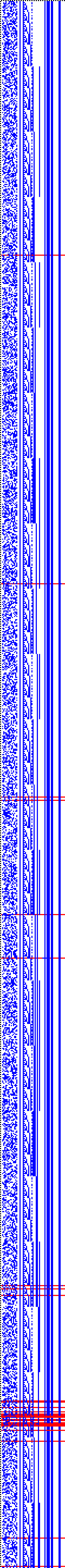 Bild: Logdateigrafik
