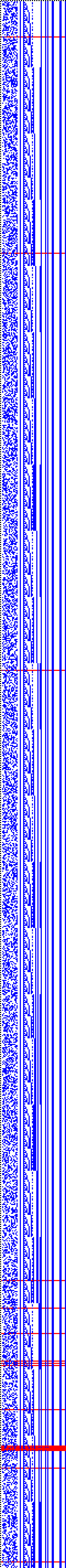 Bild: Logdateigrafik