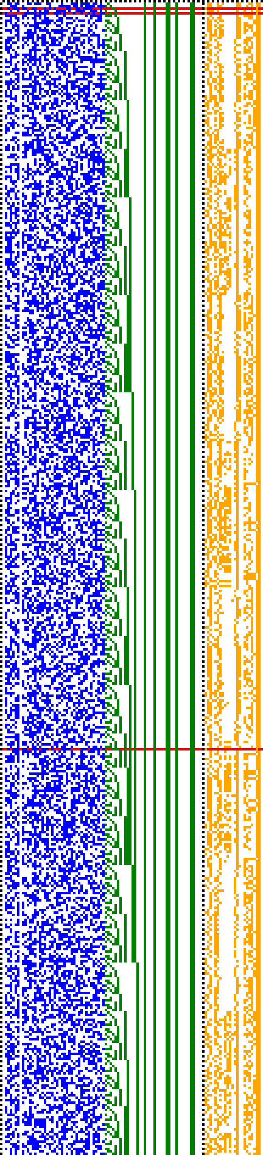Bild: Logdateigrafik