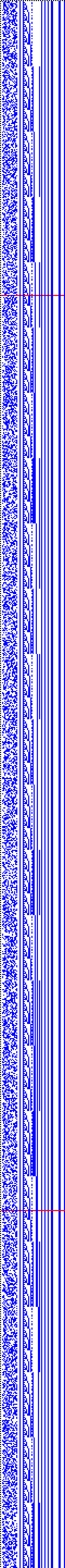 Bild: Logdateigrafik