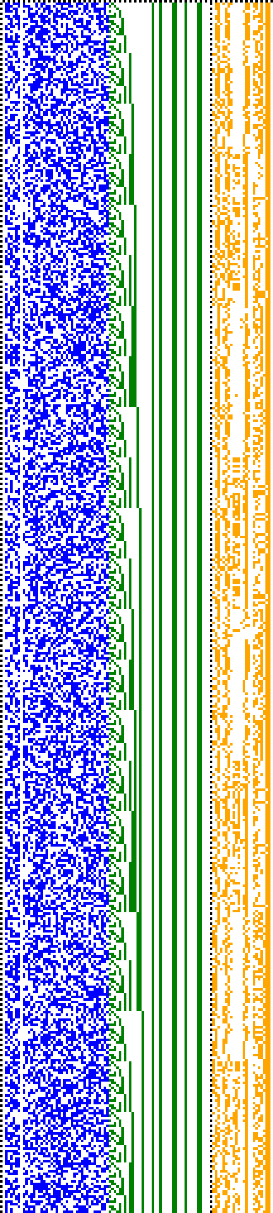 Bild: Logdateigrafik