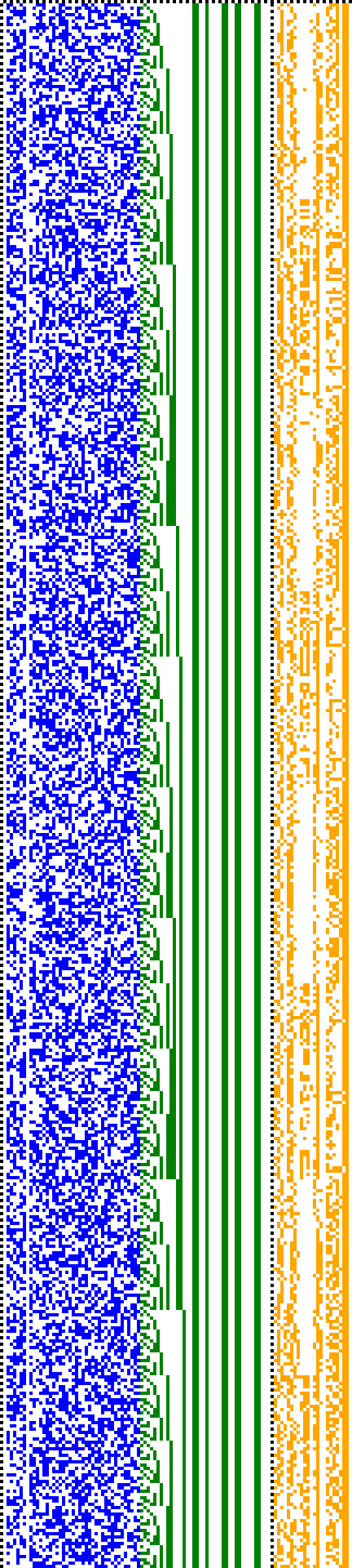 Bild: Logdateigrafik