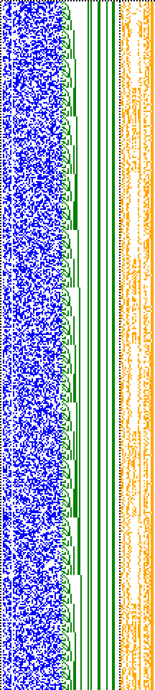 Bild: Logdateigrafik