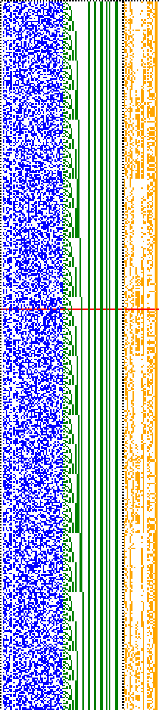 Bild: Logdateigrafik