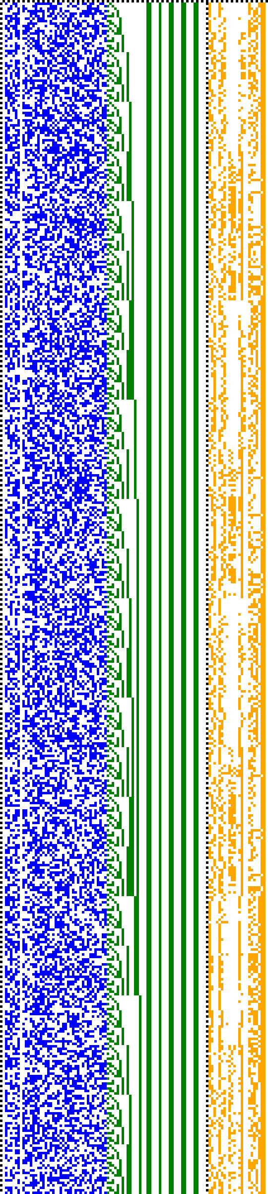 Bild: Logdateigrafik