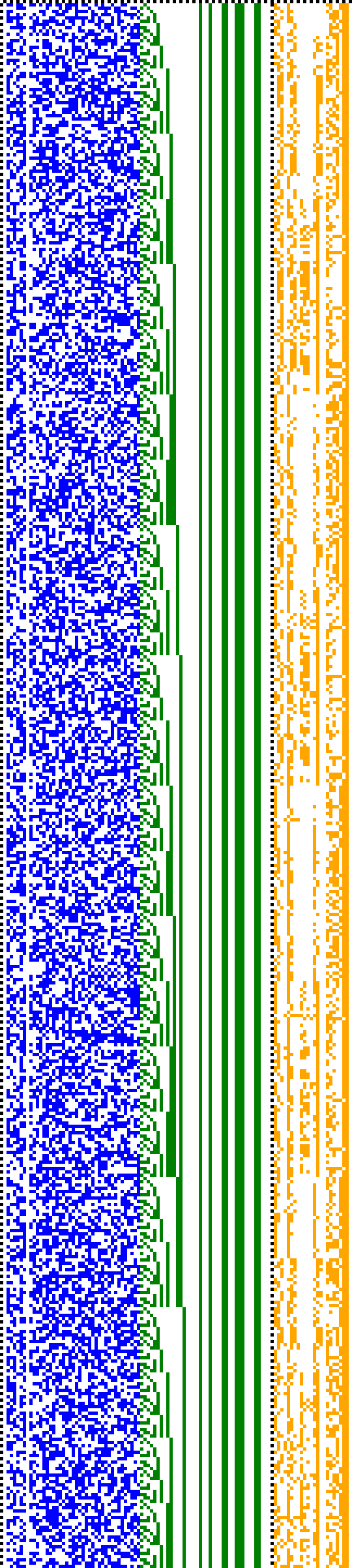 Bild: Logdateigrafik