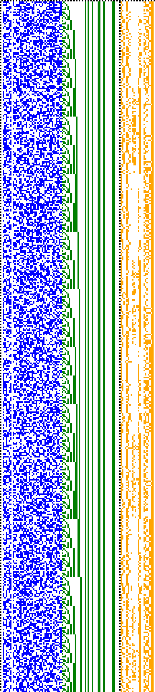 Bild: Logdateigrafik