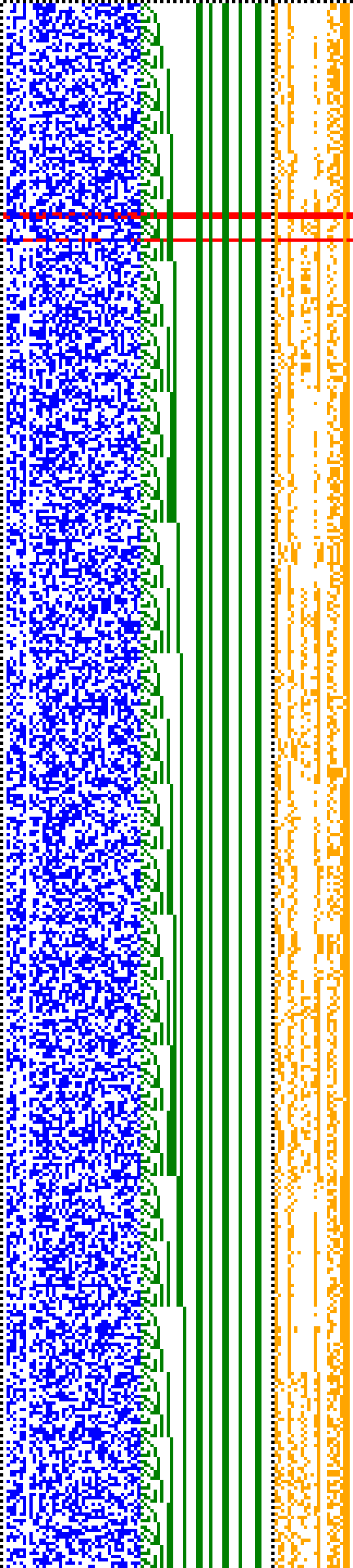 Bild: Logdateigrafik