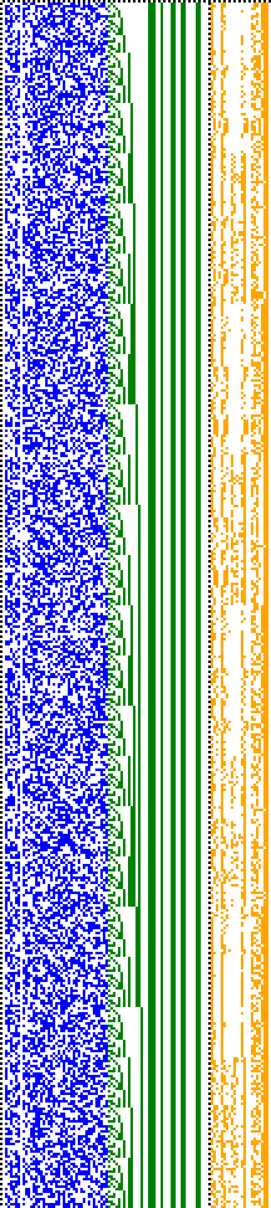 Bild: Logdateigrafik