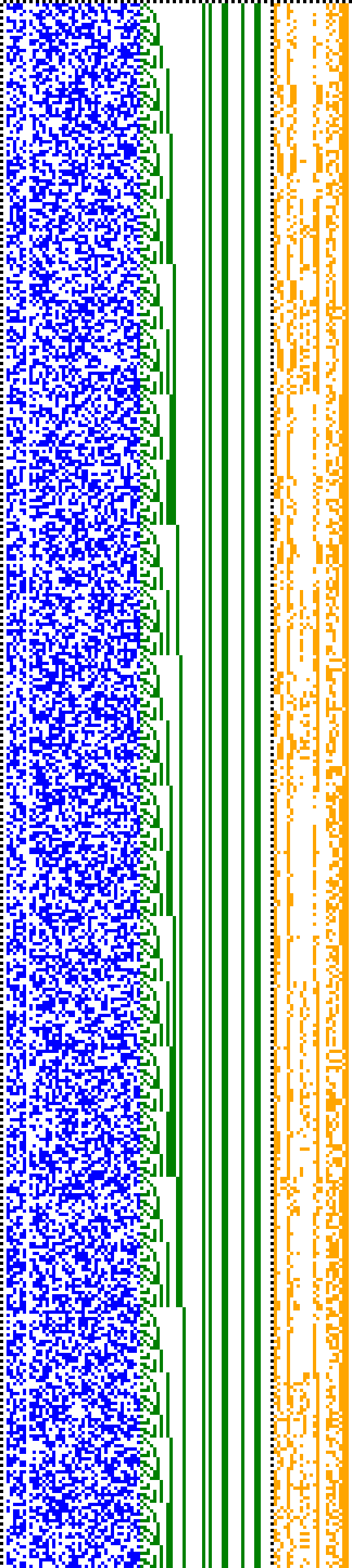 Bild: Logdateigrafik