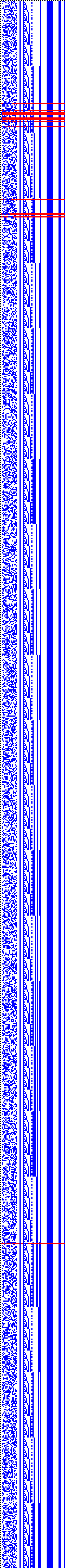 Bild: Logdateigrafik