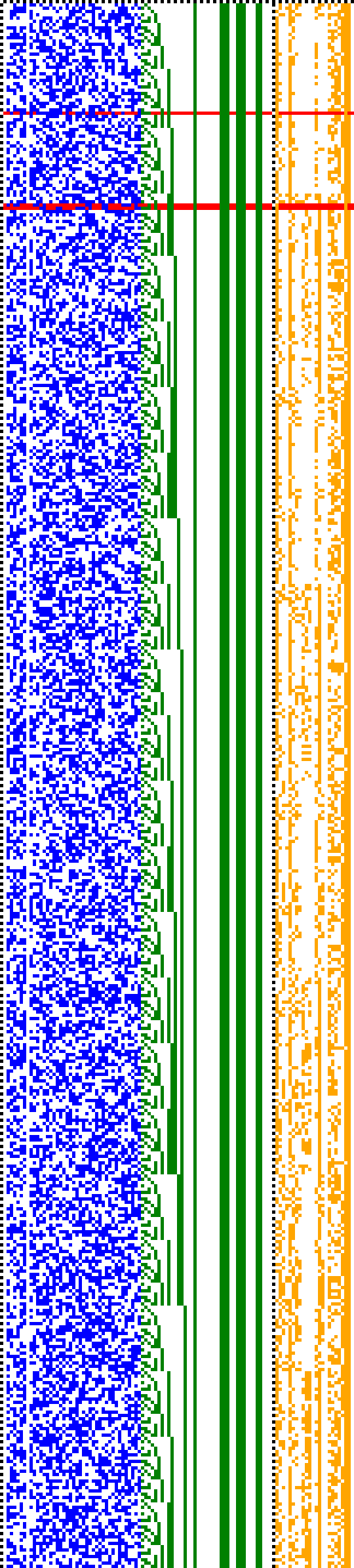 Bild: Logdateigrafik