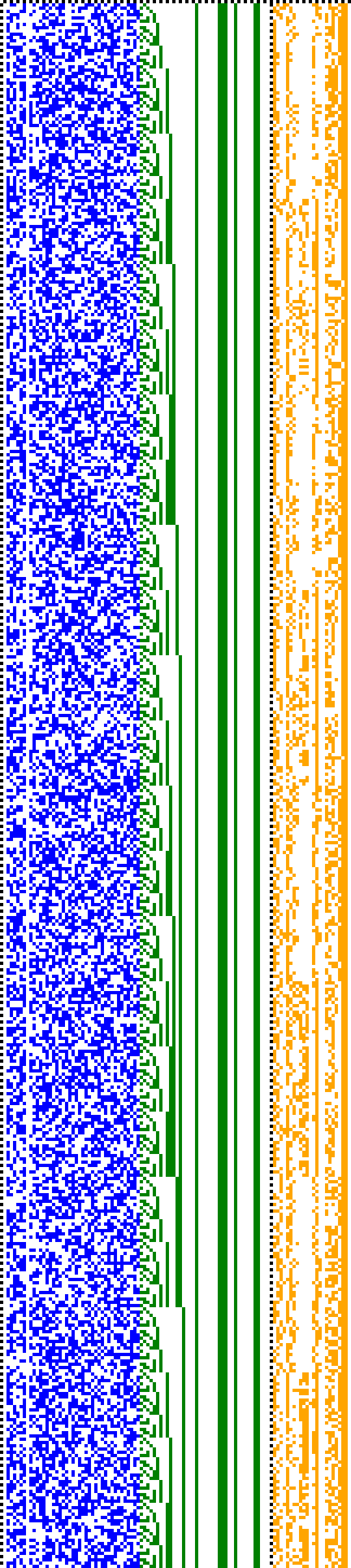 Bild: Logdateigrafik