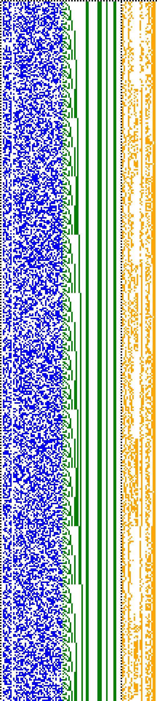 Bild: Logdateigrafik
