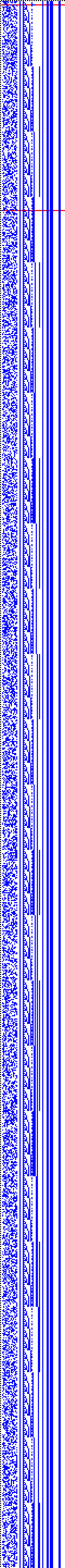 Bild: Logdateigrafik