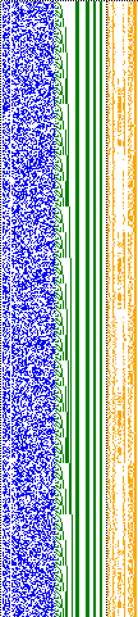 Bild: Logdateigrafik