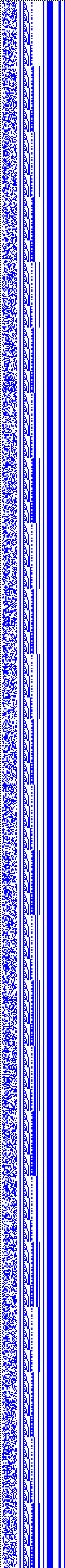 Bild: Logdateigrafik