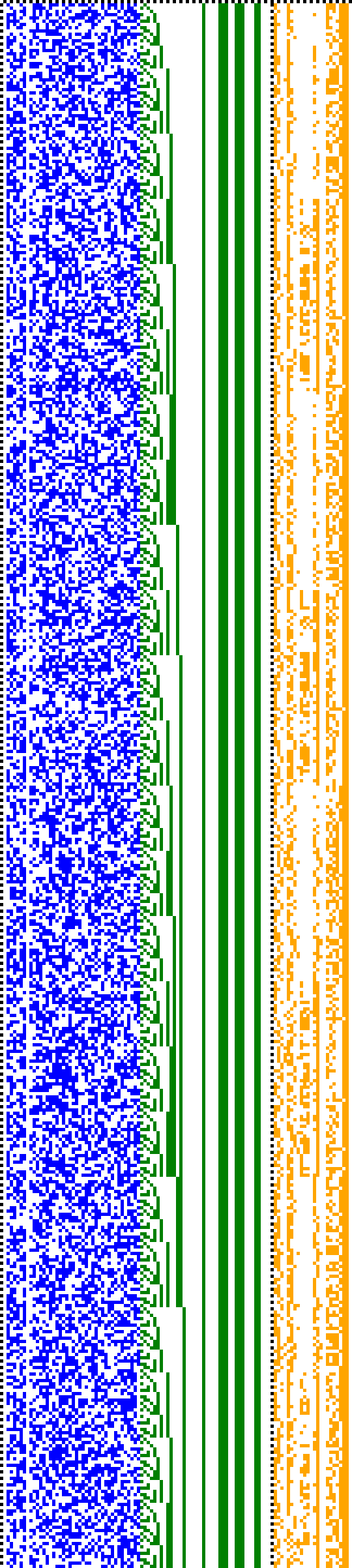 Bild: Logdateigrafik