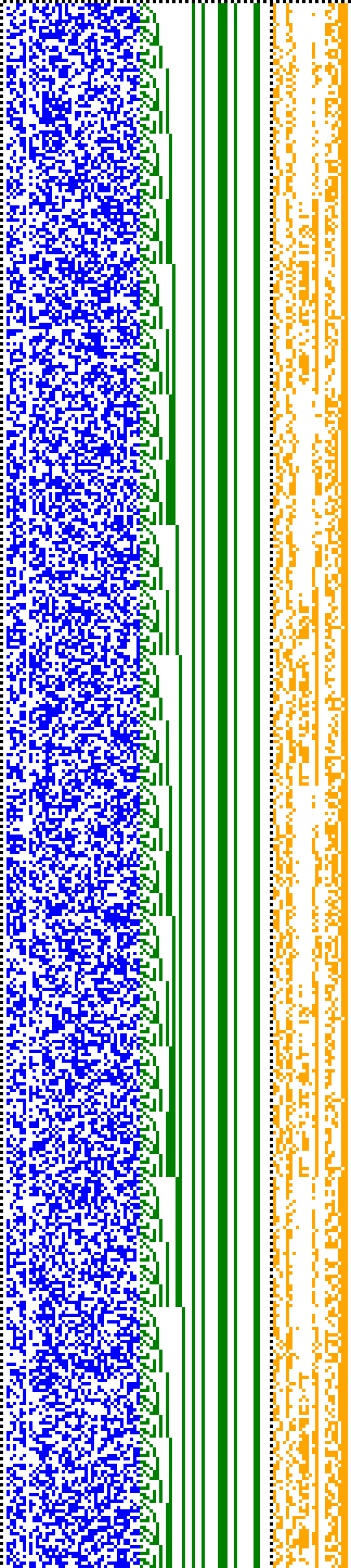 Bild: Logdateigrafik
