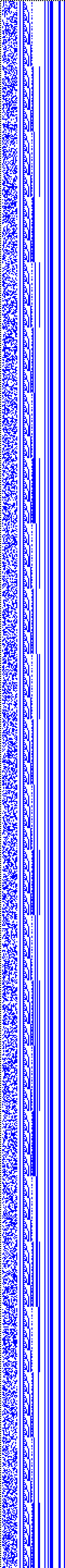 Bild: Logdateigrafik