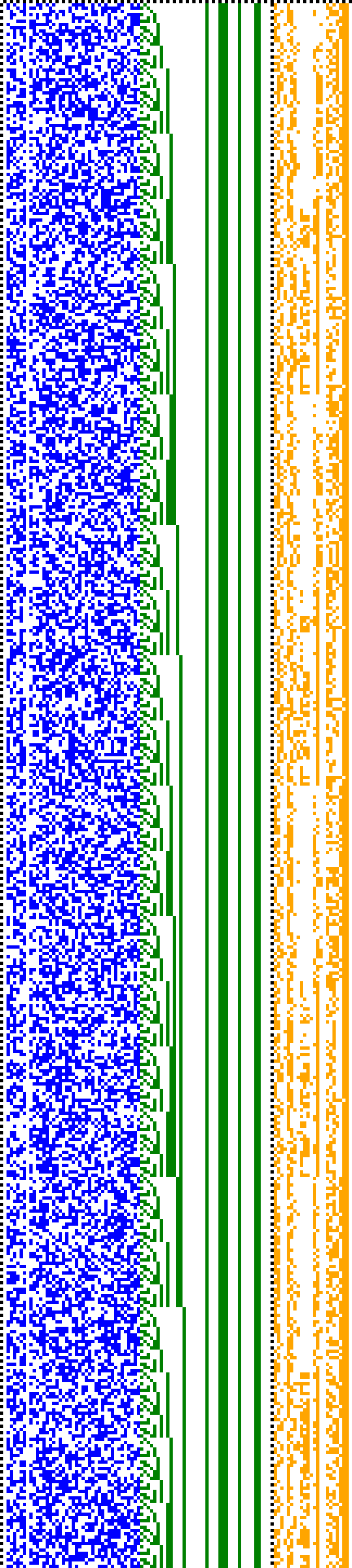 Bild: Logdateigrafik
