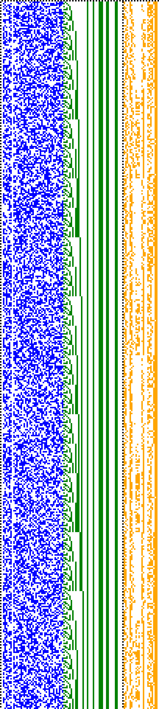 Bild: Logdateigrafik