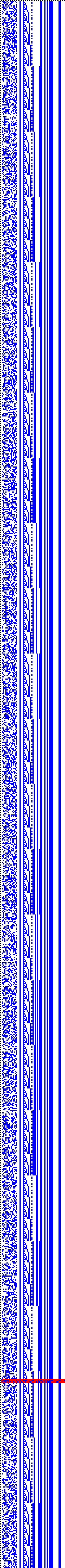 Bild: Logdateigrafik