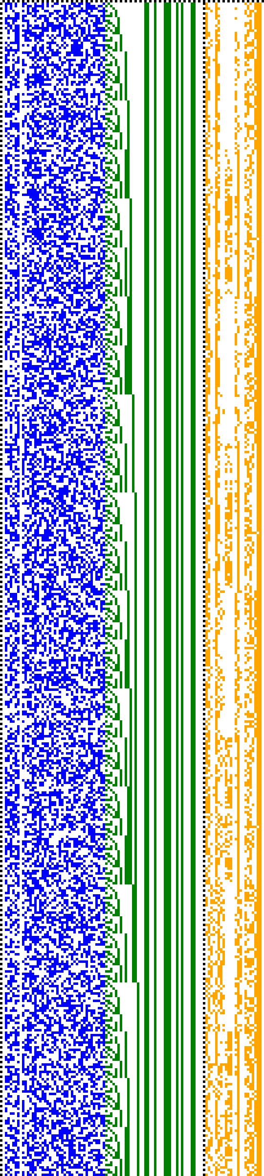 Bild: Logdateigrafik