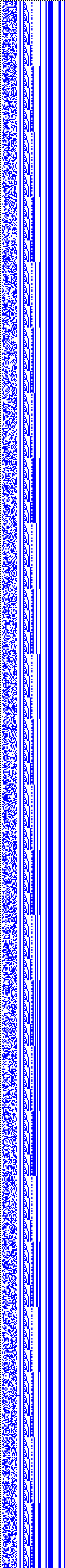 Bild: Logdateigrafik