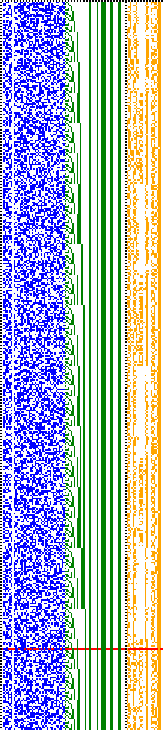 Bild: Logdateigrafik
