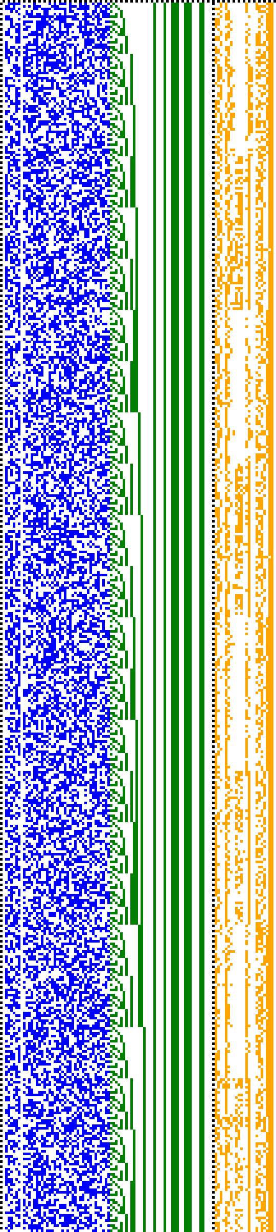 Bild: Logdateigrafik