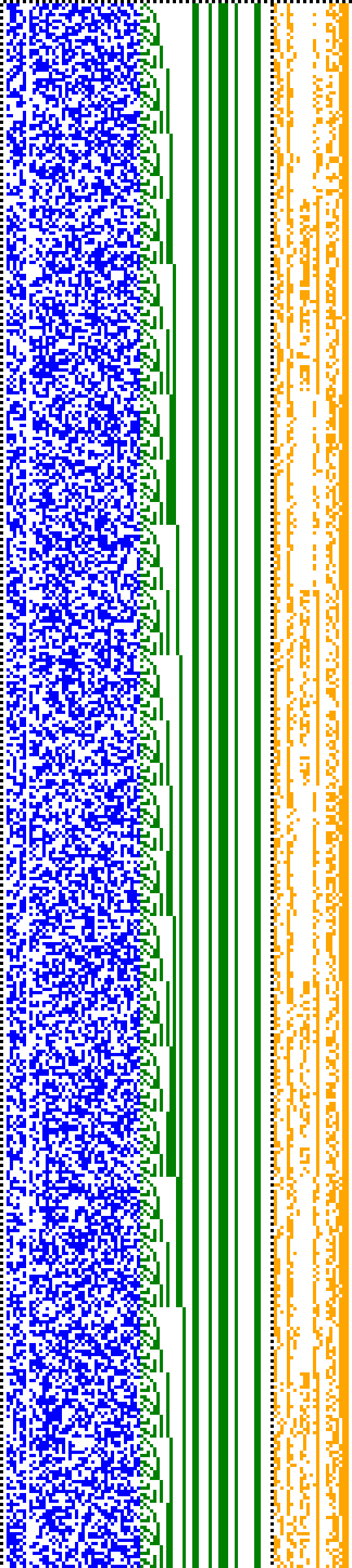Bild: Logdateigrafik